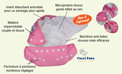 Couche lavable FuzziBunz